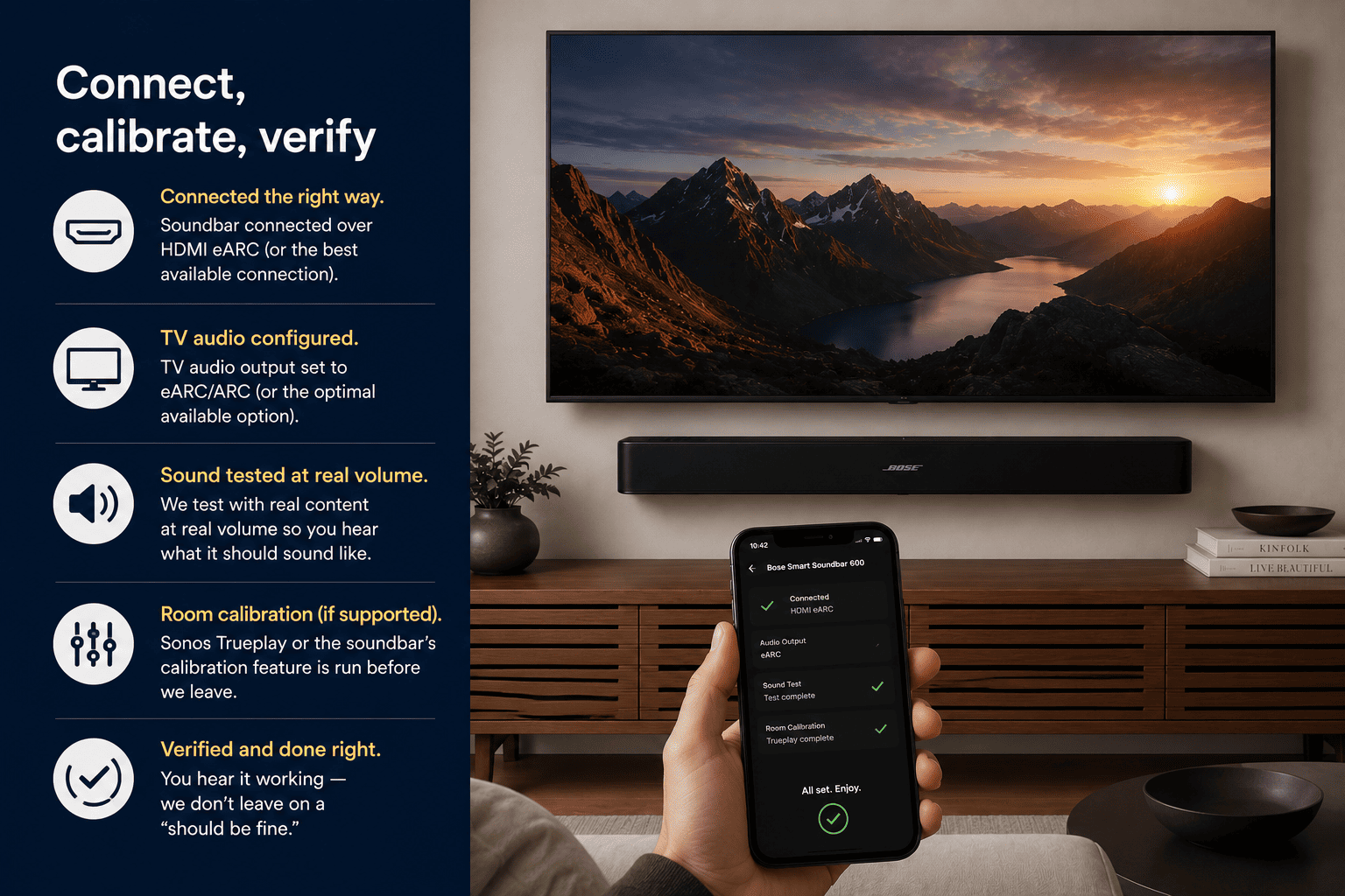 Process step 4: Connect, calibrate, verify